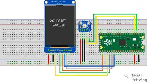 使用樹莓派pico開發(fā)板制作實(shí)時(shí)音頻光譜圖可視化器